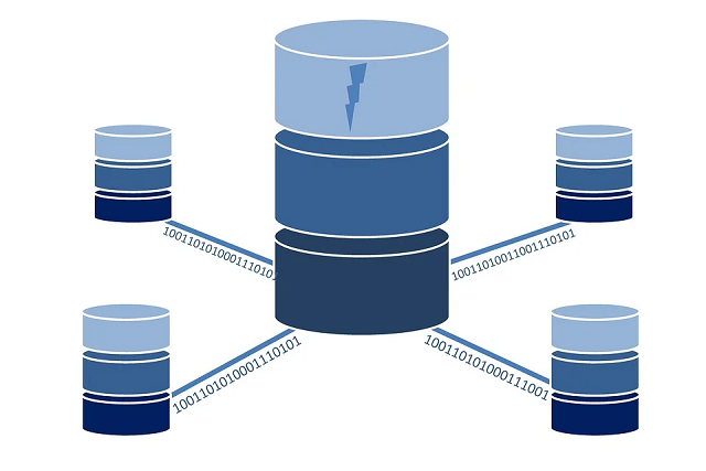 images in database