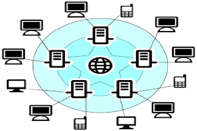 network related jobs