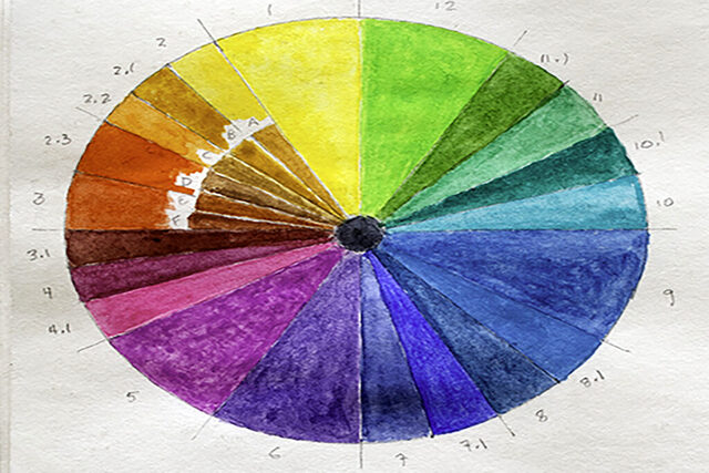 Understanding Color Theory