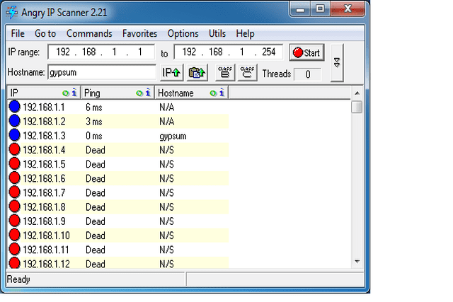 A Gateway to Scanning IPs