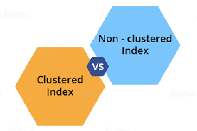 Clustered vs Non-clustered Indexes: A Side-by-Side Comparison