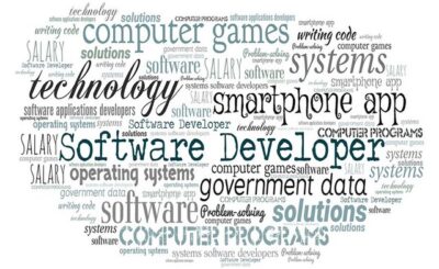 Entry Level Software Developer Jobs